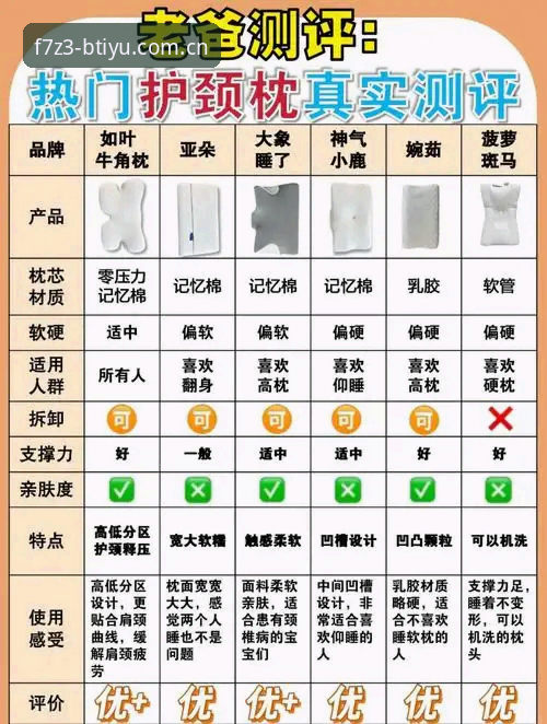 B体育平台推荐 B体育手机网页端深度分析:从新手到老手的真实体验全解析