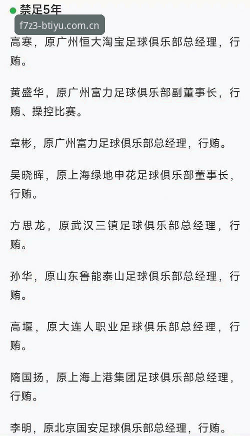 资深用户复盘足协第三批禁足名单：从B体育手机网页看中国足球反腐新动向